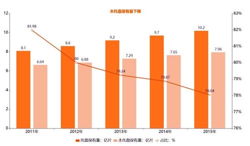 大批印度紡織訂單轉(zhuǎn)入中國，我國紡織業(yè)如何借力內(nèi)貿(mào)代理把握機遇、長久留客？